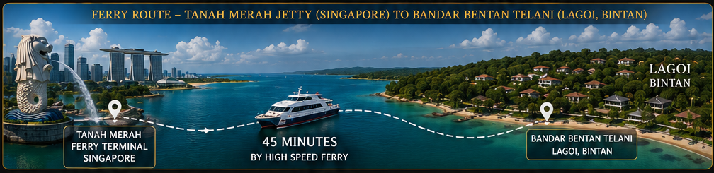 Singapore to Lagoi Bintan ferry route from Tanah Merah Ferry Terminal to Bandar Bentan Telani